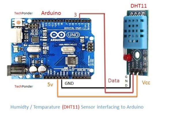 DHT11 Temperature and Humidity with led and wires - Image 3