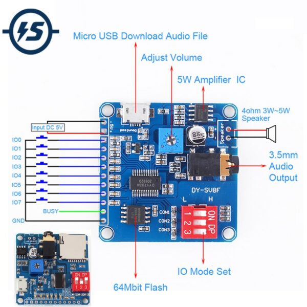 MP3 Player Module - Image 5