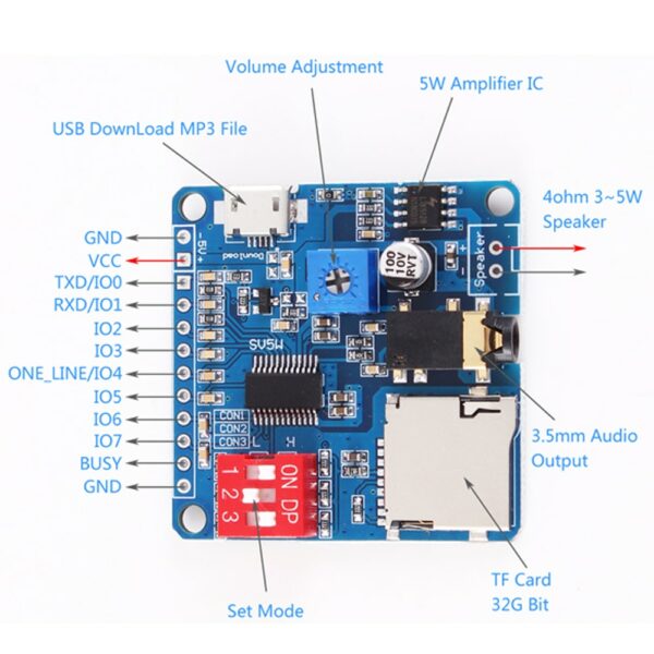 MP3 Player Module - Image 4