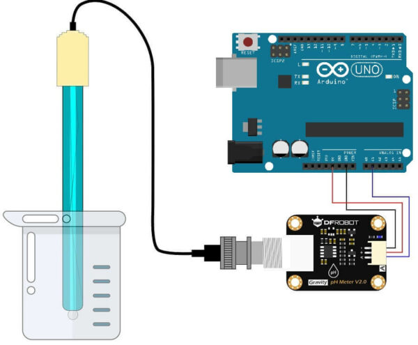Analog pH Sensor/Meter Kit V2 - Image 2