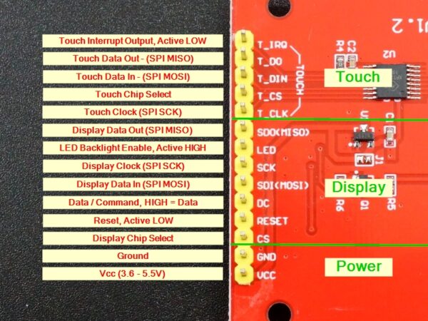 3.2inch SPI Module TFT Screen LCD - Image 3
