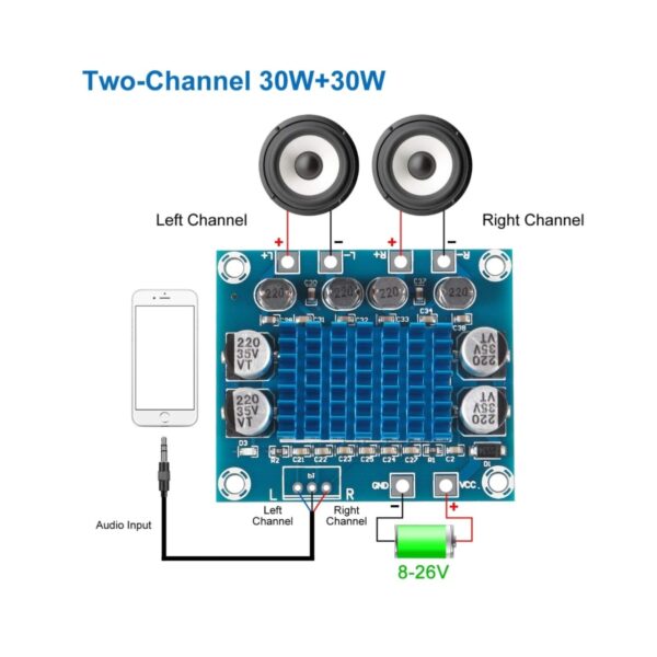 XH-A232 30W+30W 2.0 Channel Digital Stereo Audio Power Amplifier Board - Image 2
